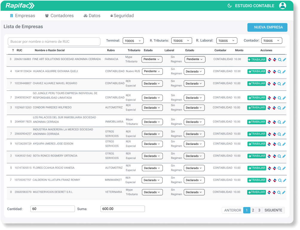 Sistema contable ContaUno mostrando gestión de cartera de empresas con filtros por RUC, régimen tributario, régimen laboral y estado de declaraciones SUNAT en Perú