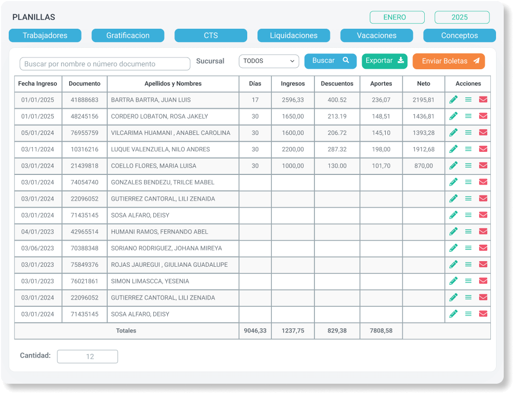 Software de planillas ContaUno mostrando interfaz de cálculo automático de remuneraciones, ESSALUD, AFP, ONP y quinta categoría para empresas en Perú